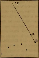 An illustration from Astronomy (1878)
