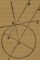 An illustration from Astronomy (1878)