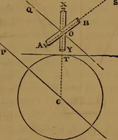 An illustration from Astronomy (1878)