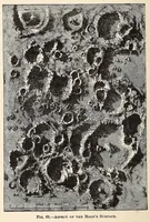An illustration from Astronomy (1883)
