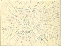 An illustration from Astronomy and the Bible; or, God's two great books, nature and revelation (1908)