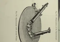 An illustration from Astronomy for all (1911)