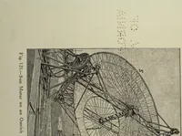 An illustration from Astronomy for all (1911)