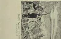 An illustration from Astronomy for all (1911)