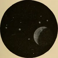 An illustration from Astronomy for amateurs (1904)