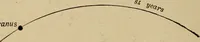 Picture 25 of 73 from Astronomy for amateurs (1904), leaf 135