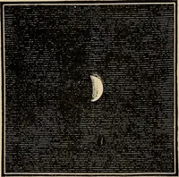 An illustration from Astronomy for amateurs (1904)
