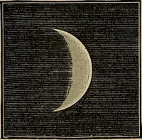 An illustration from Astronomy for amateurs (1904)