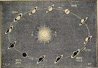 An illustration from Astronomy for amateurs (1904)