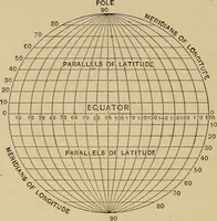 Picture 52 of 73 from Astronomy for amateurs (1904), leaf 245