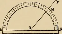 Picture 69 of 73 from Astronomy for amateurs (1904), leaf 308