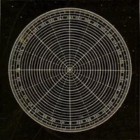 An illustration from Astronomy for amateurs (1904)