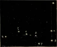 Picture 5 of 73 from Astronomy for amateurs (1904), leaf 53