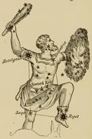 Picture 4 of 6 from Astronomy for beginners in thirty-two lessons (1885), leaf 102