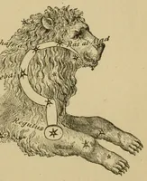 An illustration from Astronomy for beginners in thirty-two lessons (1885)