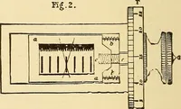 An illustration from Astronomy for high schools and colleges (1889)