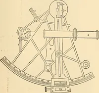 An illustration from Astronomy for high schools and colleges (1889)