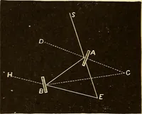 Picture 43 of 133 from Astronomy for high schools and colleges (1889), leaf 113
