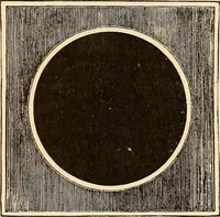 An illustration from Astronomy for high schools and colleges (1889)