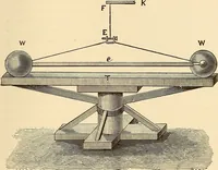 An illustration from Astronomy for high schools and colleges (1889)