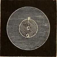 Picture 68 of 133 from Astronomy for high schools and colleges (1889), leaf 214