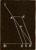 Picture 75 of 133 from Astronomy for high schools and colleges (1889), leaf 260