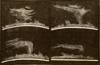An illustration from Astronomy for high schools and colleges (1889)