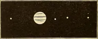 Picture 91 of 133 from Astronomy for high schools and colleges (1889), leaf 363