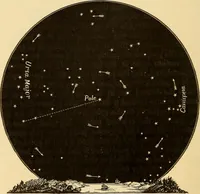 Picture 9 of 133 from Astronomy for high schools and colleges (1889), leaf 37
