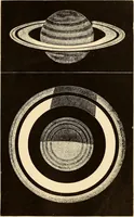 Picture 94 of 133 from Astronomy for high schools and colleges (1889), leaf 374