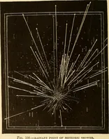 Picture 96 of 133 from Astronomy for high schools and colleges (1889), leaf 401
