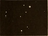 An illustration from Astronomy for high schools and colleges (1889)