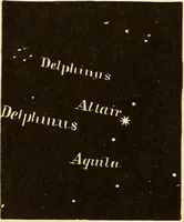 Picture 114 of 133 from Astronomy for high schools and colleges (1889), leaf 451