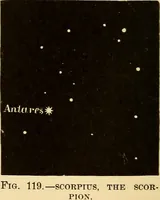 Picture 115 of 133 from Astronomy for high schools and colleges (1889), leaf 451