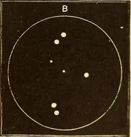Picture 118 of 133 from Astronomy for high schools and colleges (1889), leaf 468