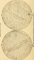 Picture 126 of 133 from Astronomy for high schools and colleges (1889), leaf 485