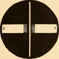 An illustration from Astronomy for high schools and colleges (1889)