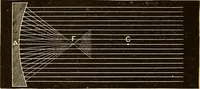 An illustration from Astronomy for high schools and colleges (1889)