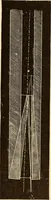 An illustration from Astronomy for high schools and colleges (1889)