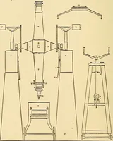 An illustration from Astronomy for high schools and colleges (1889)