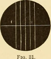 Picture 33 of 133 from Astronomy for high schools and colleges (1889), leaf 97