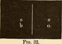 An illustration from Astronomy for high schools and colleges (1889)