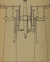 An illustration from Astronomy for high schools and colleges (1881)