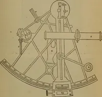 An illustration from Astronomy for high schools and colleges (1881)