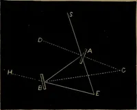 An illustration from Astronomy for high schools and colleges (1881)