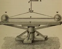 An illustration from Astronomy for high schools and colleges (1881)