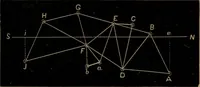 An illustration from Astronomy for high schools and colleges (1881)