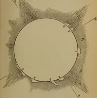 An illustration from Astronomy for high schools and colleges (1881)