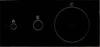 An illustration from Astronomy for high schools and colleges (1881)