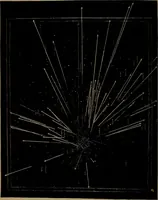 An illustration from Astronomy for high schools and colleges (1881)